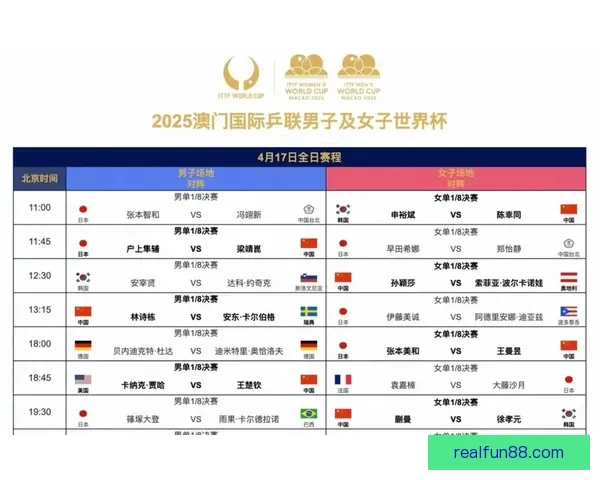 2026世界杯最新参赛球队名单全面解析及球员实力盘点