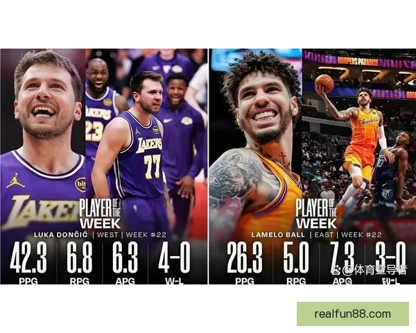 东契奇连续获周最佳哈登阿门文班等球星入围提名