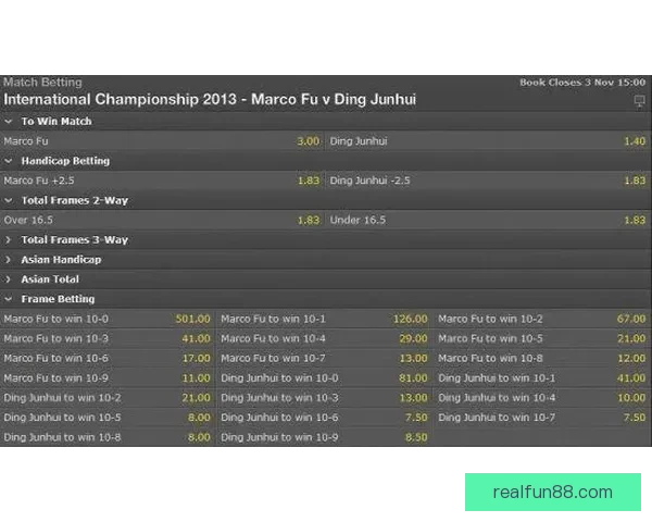 2026世界杯最新投注赔率分析 各大博彩公司预测热门球队表现