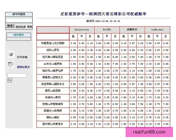 世界杯竞猜网站大全推荐安全热门平台实时赔率指南新手必看权威汇总