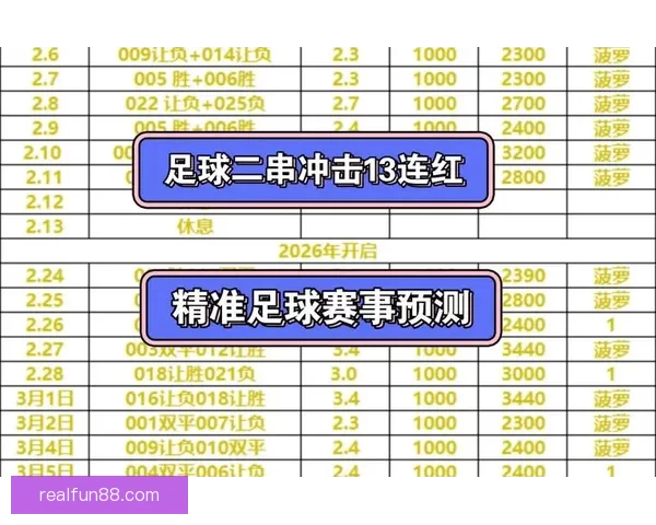 足球竞猜预测技巧与分析全面指南助你精准把握比赛走势