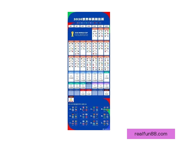 2026世界杯最新分组规则解析与赛事前瞻全面解读