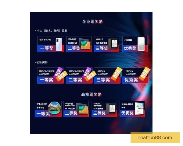 世界杯竞猜稳定平台推荐 让你轻松预测赛事 赢取丰厚奖金