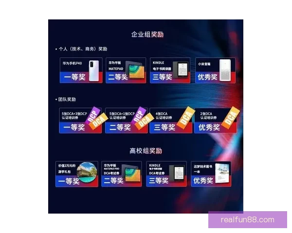 世界杯竞猜稳定平台推荐 让你轻松预测赛事 赢取丰厚奖金