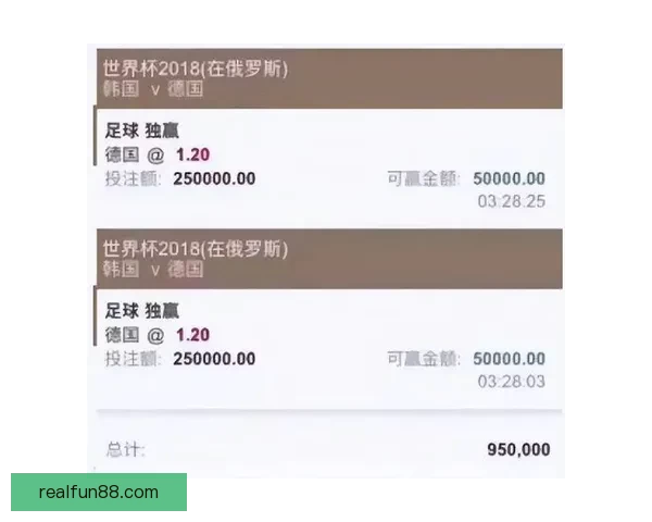 世界杯竞猜平台分析与投注技巧，助你精准预测比赛结果