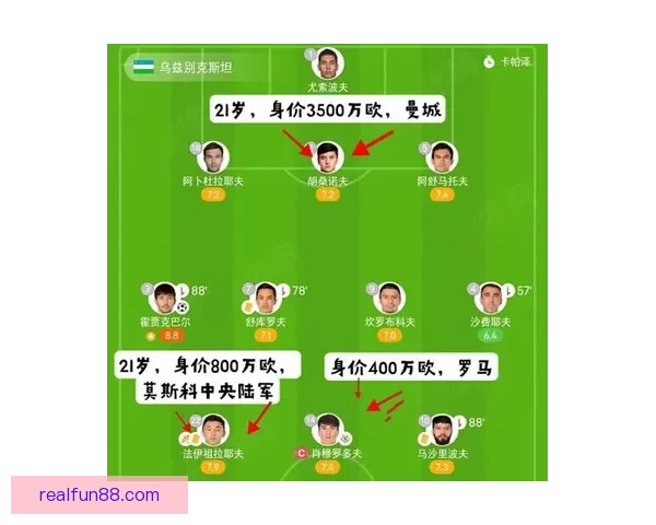 世界杯赛事预测与分析：深度剖析球队实力走势与晋级概率
